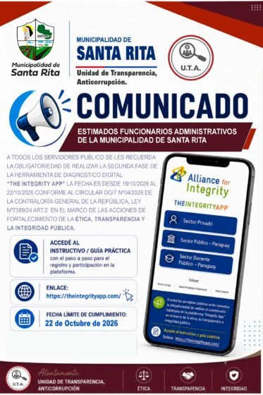 2da medición de Integrity